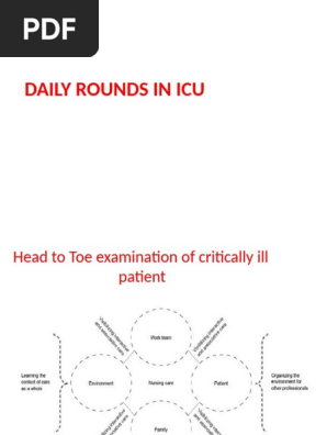 DAILY ROUNDS IN ICU