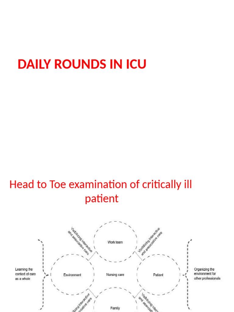 ICU Daily Rounds: Patient Examination Guide | PDF | Physiology | Medicine