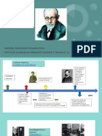 Biografia - Freud Sigmund