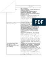 Paradigmas científicos y comunidades