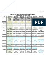 6 Grade Pascoa Abril e Maio 2022 0272395 PDF