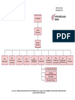 Estructura CCA