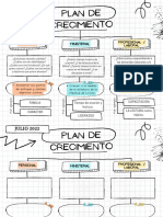 Plan de Crecimiento