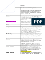 Herramientas y maquinaria para construcción