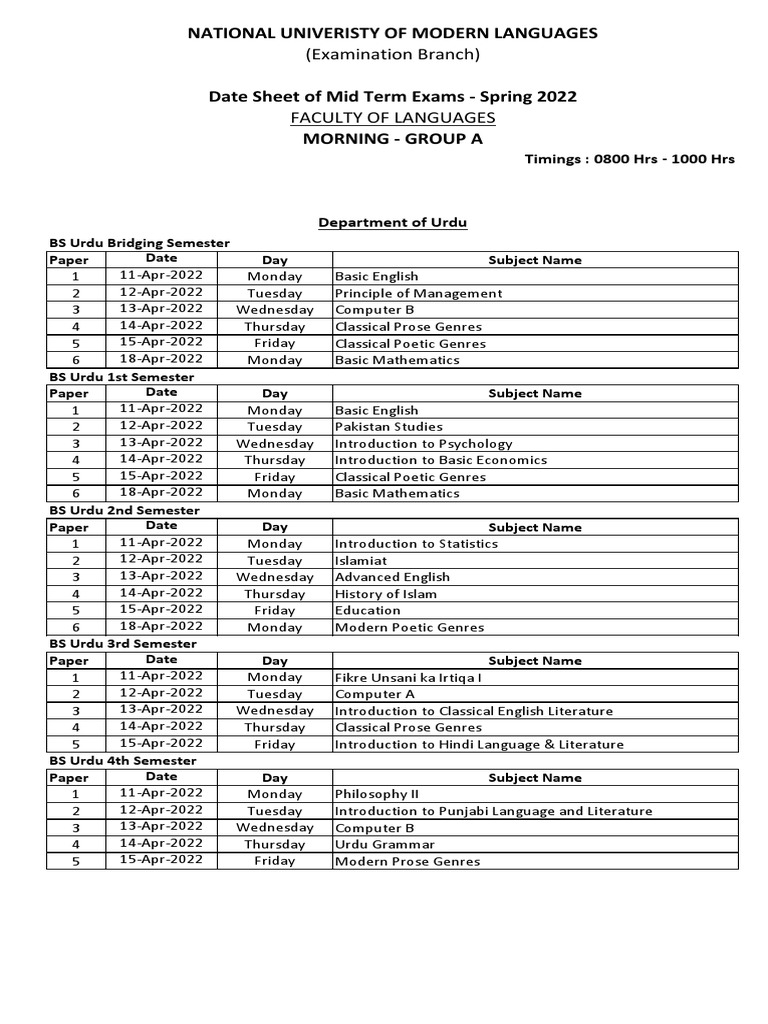 Functional Courses Datesheet April, 2022 PDF Academic Term Arabic