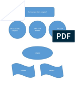 Flowcharts PPT CA