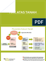 HM, HGB, HGU, H Pakai OKT 2021