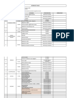 Informe Trabajos en Vehiculo - Roberto Bernal