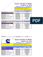 Nvos. Intervalos de Mantto. en Cambios de Aceite