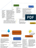 Sistema Fotovoltaico