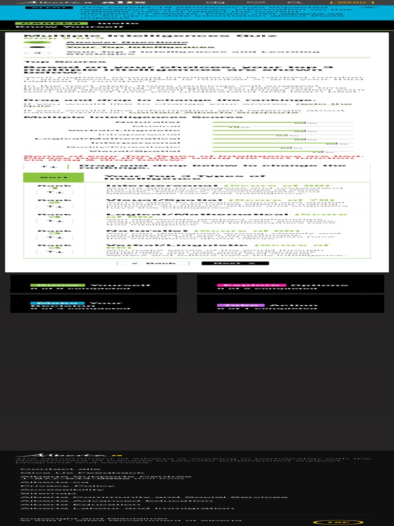 Your Top Intelligences - Alis | PDF | Intelligence | Behavior Modification
