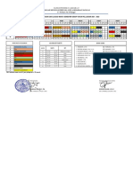 Jadwal Pelajaran Genap TA 2021-2022