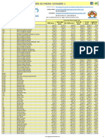 Catalogo 1 Lista de Precios 2022