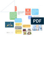 Mapa mental clasificacion de los comerciantes.