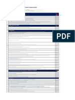 Hoja de Ruta de Control Operativo - 2do Trimestre 2022 DCA