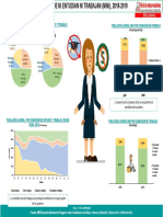 Infografía N°01-2020