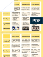 Formatos Publicitarios 