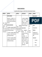 Matriz de Consistencia