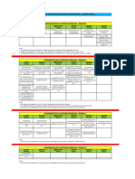 Actvidades Semanal de Proyecto