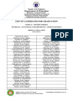 Department of Education: List of Candidates For Graduation