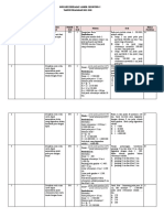 PAS Matematika Dan Soal Revisi