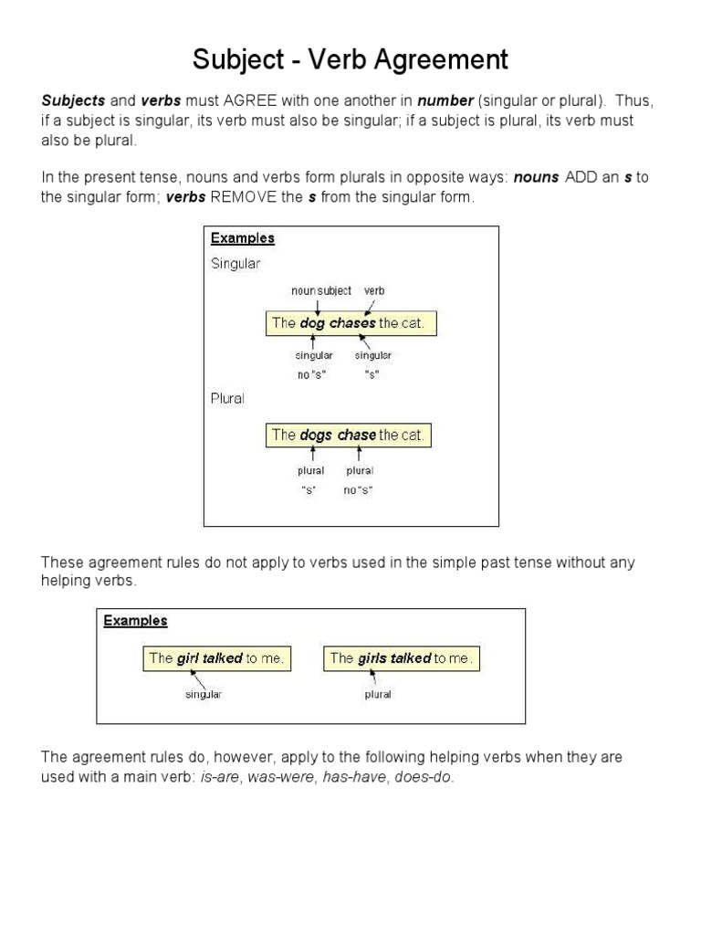 Subject-Verb Agreement | PDF | Grammatical Number | Plural