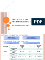 Gráficas de Control