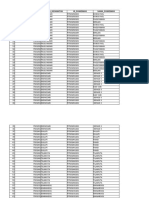 Template Data Stunting Balita Boalemo