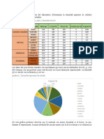 Al Realizar La Primera Parte Del Laboratorio