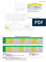 Kalender Epid 2022 Dan Data SKDR Mingguan - 27dec2021.