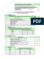 Diseño de mezclas de concreto para F'c 210 Kg/cm2