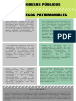 Cuadro Comparativo Derecho Economico y Financiero