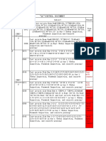 "Qc"Control Document: Sign With Comment