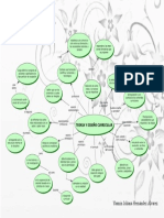 Mapa - Teoría Curricular