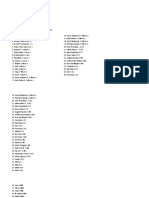 Jadwal Kegiatan Pramuka Dewan Ambalan Soetomo