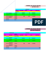 Sesion 12 - Kardex - Trabajo Equipo 05