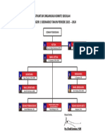 4.struktur Organisasi Komite