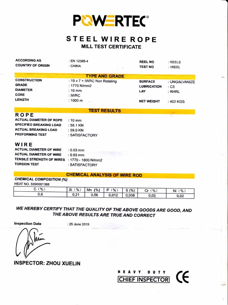 Sertifikat Sling | PDF
