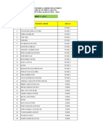 Daftar Peserta Didik SMK IT YP IPPI Cakung 2021-2022