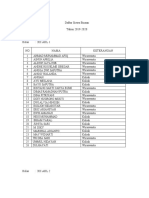 Penelusuran Alumni Daftar Siswa Binaan Merry 2020