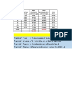 Curva Excel de Granulometría