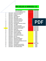 MPK Kelas A Minggu 12