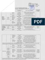 PLAN de Curatenie Si Dezinfectie in IP CAIR.