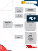 1 Romanticismo Espa+Æol