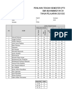 Nilai PTS Genap 2022 Sma Muhammadiyah 24