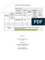 Individual Monitoring Plan: Learner's Name: ASUBAR, JEAROL SAMUEL Grade Level: VI - LOVE