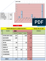 LHP BBM Solar TGL 16-05-2022