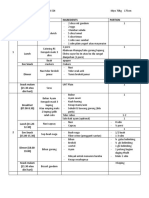 Meal Plan DM 2000 Kal