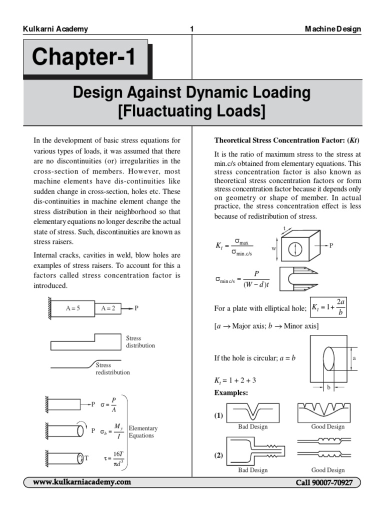 Chapter-1: Design Against Dynamic Loading (Fluactuating Loads) | PDF ...