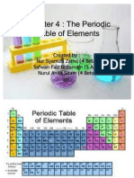 Presentation Chemistry